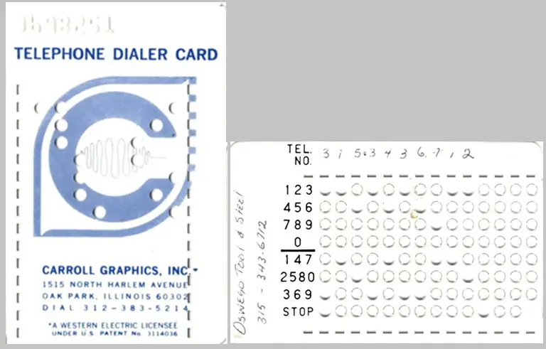 Carte de numérotation téléphonique
