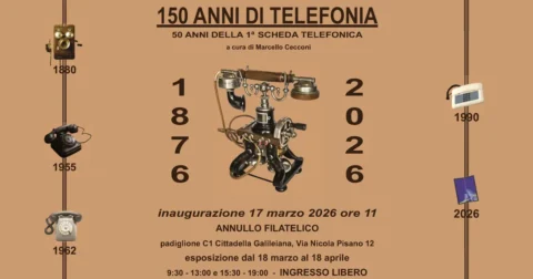 Historical Exhibition 150 Years of Telephony