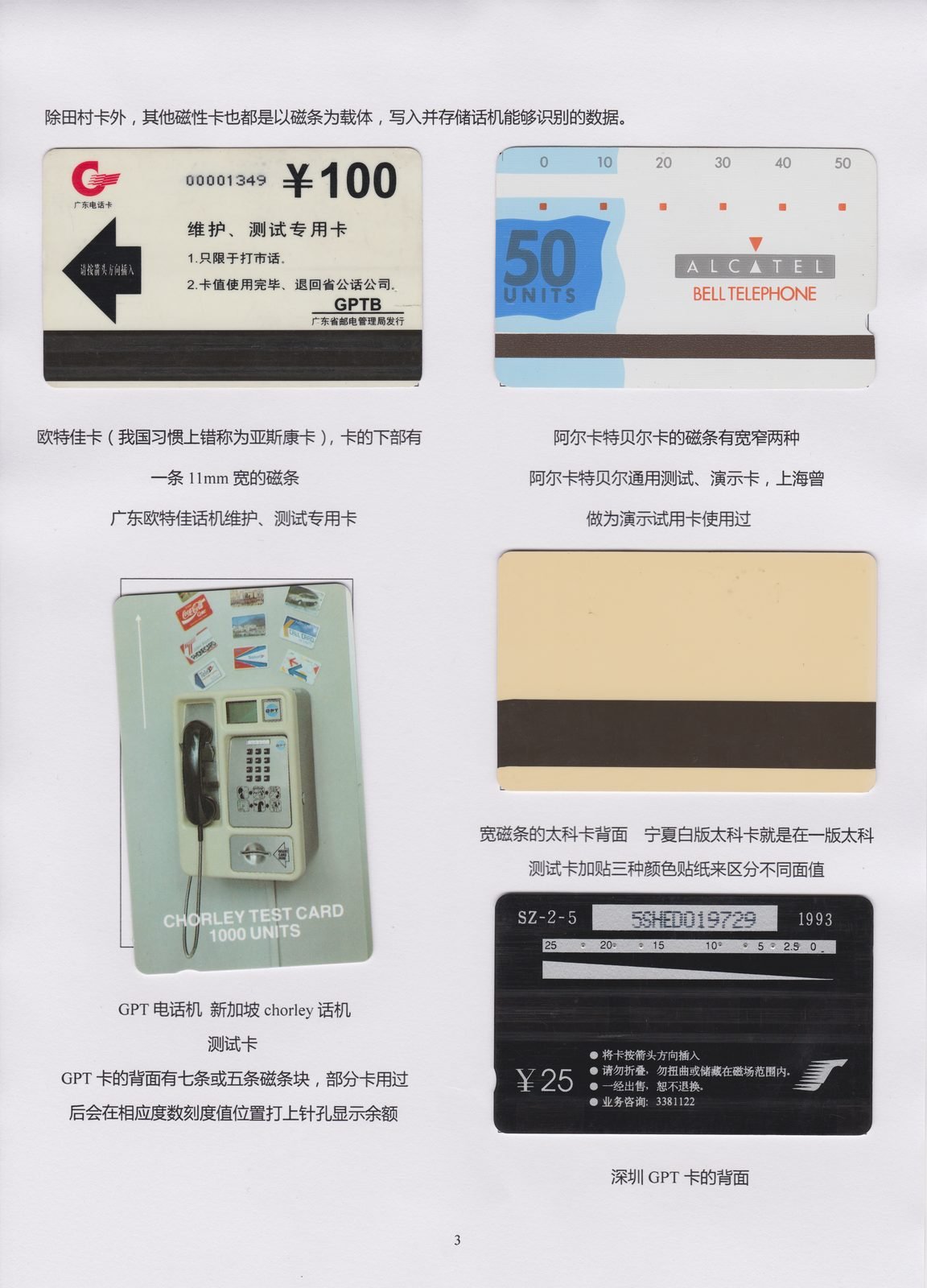 Exhibition page of magnetic test phonecards from Yang Xiaodong's collection, including Autelca, Alcatel Bell and GPT cards