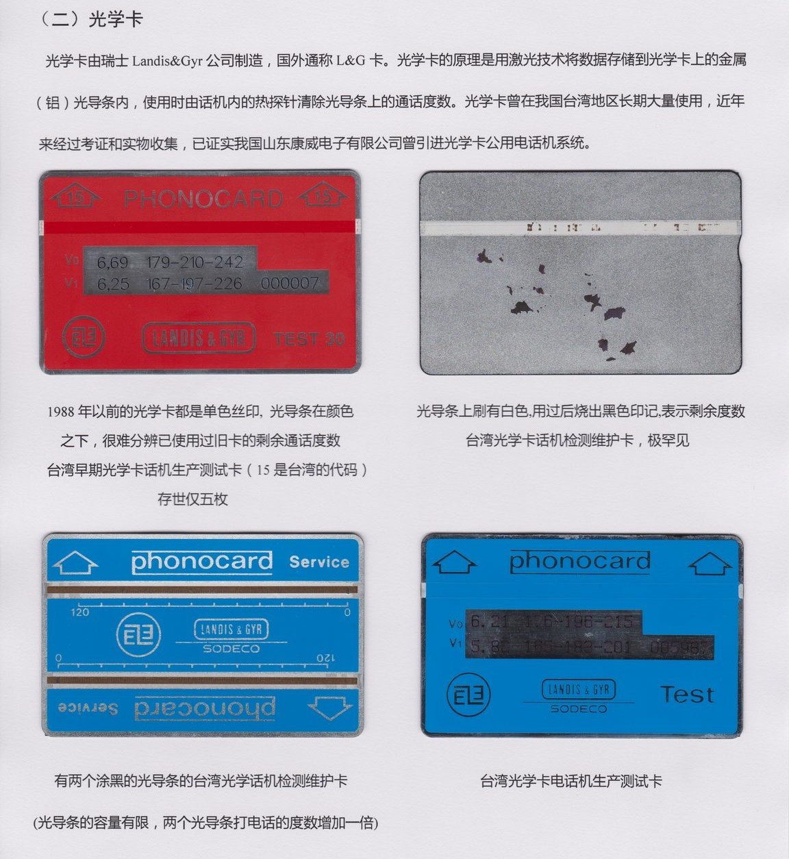 Exhibition page of Landis & Gyr optical phonecards of Taiwan from Yang Xiaodong's collection, including a test card with only five known examples